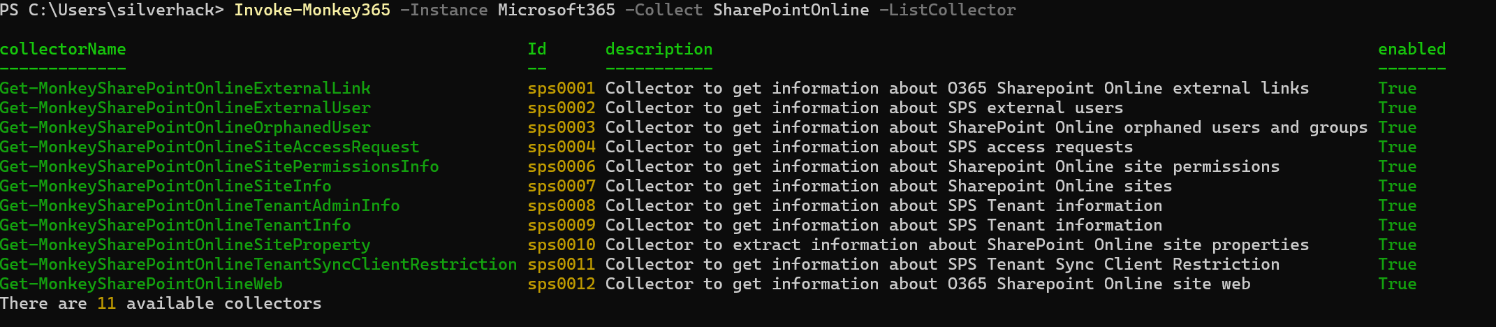 Collectors